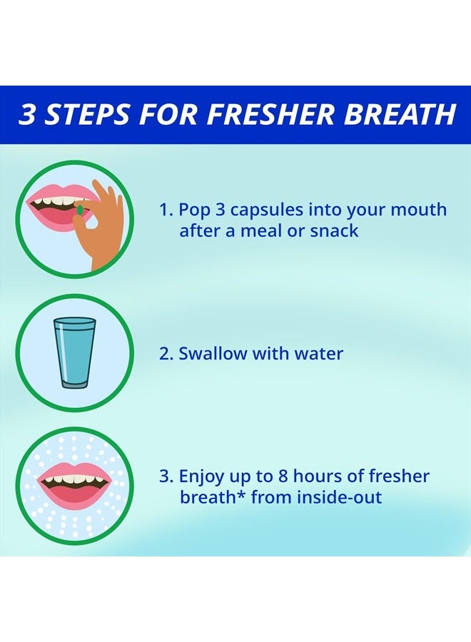 Beyond Breath Breath Freshening Capsules, Fresher Breath From Inside-Out, Even Works On Bad Breath From Garlic, Lasts Up To 8 Hours, 50 Capsules