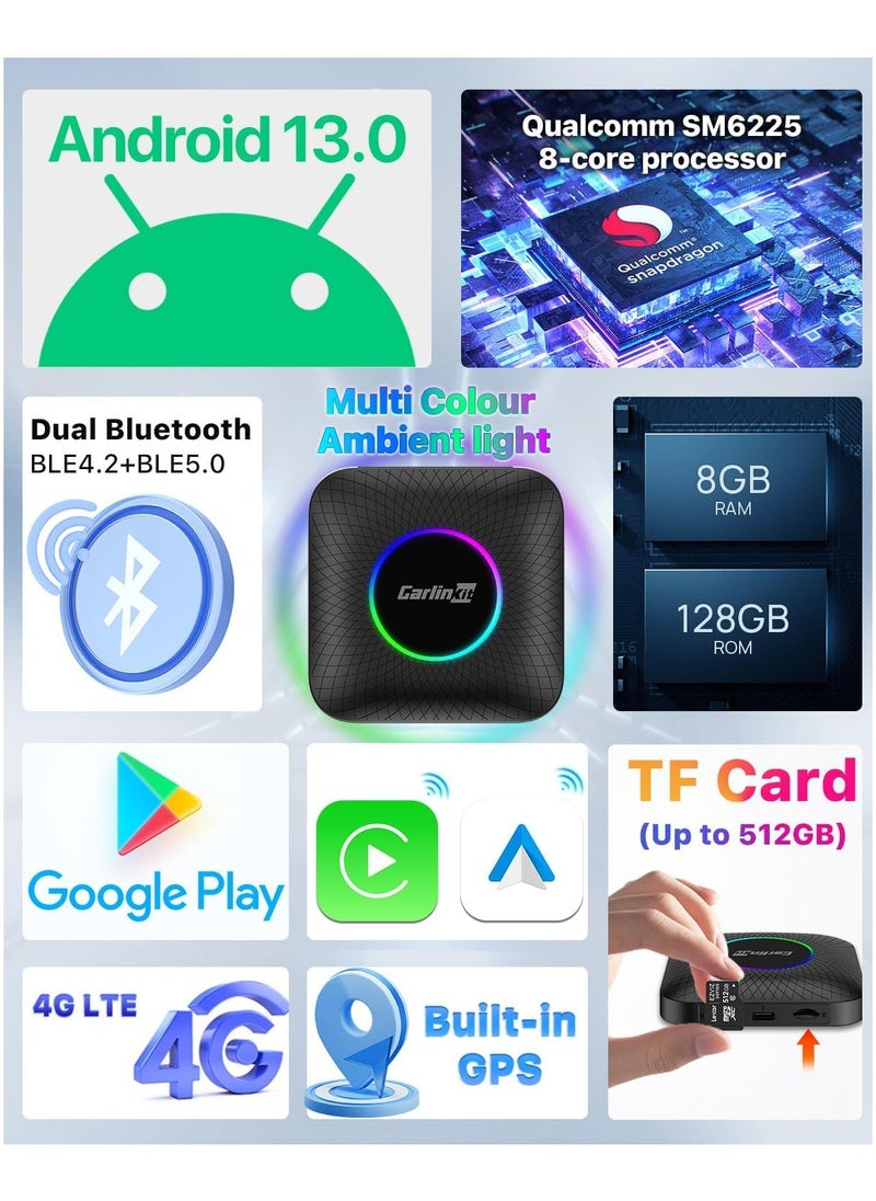 Carlinkit Android 13.0 Ai Box LED, 8GB+128GB with Qualcomm 8-cores, 3-in-1 Wireless CarPlay/Android Auto Comes with Play Store, Streaming Video, Only for The Vehicle with Wired CarPlay  - Image 3