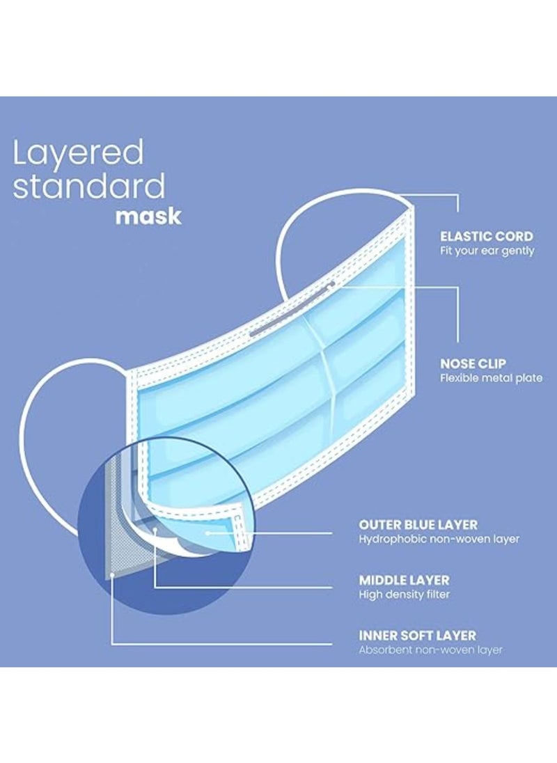 Kinmed - 50-Piece Disposable Medical 3-Layer High Quality Earloop Face Masks Set - Blue - Image 1