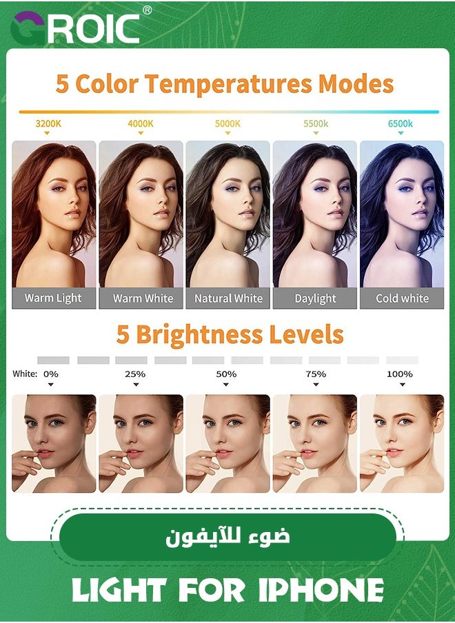 GROIC - Video Conference Lighting Kit, Ring Light Clip on Laptop Monitor with 5 Dimmable Color & 5 Brightness Level for Webcam Lighting/Zoom Lighting/Remote Working/Self Broadcasting and Live Streaming - Image 1