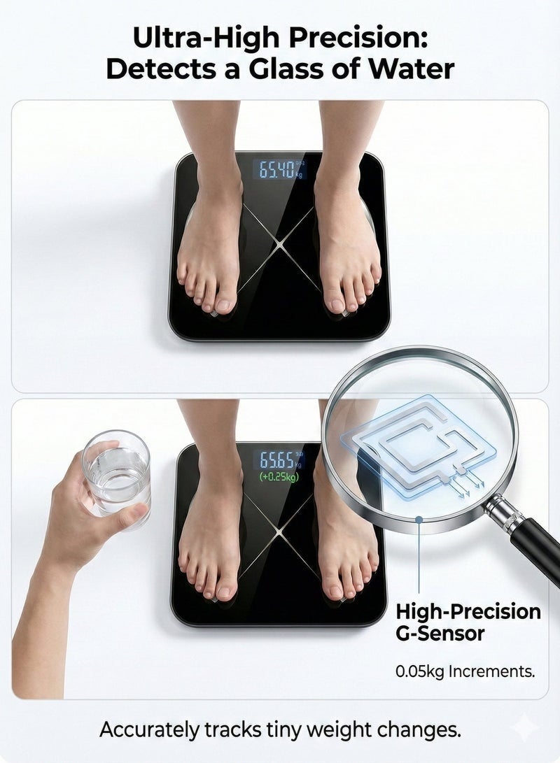 ميزان ذكي لقياس نسبة الدهون في الجسم، قابل لإعادة الشحن بمنفذ USB-C، مزود بـ 26 مقياسًا لتكوين الجسم، مستشعر عالي الدقة 50 غرام، تطبيق بلوتوث لمراقبة مؤشر كتلة الجسم/الوزن/نسبة الدهون، لون أسود - Image 5