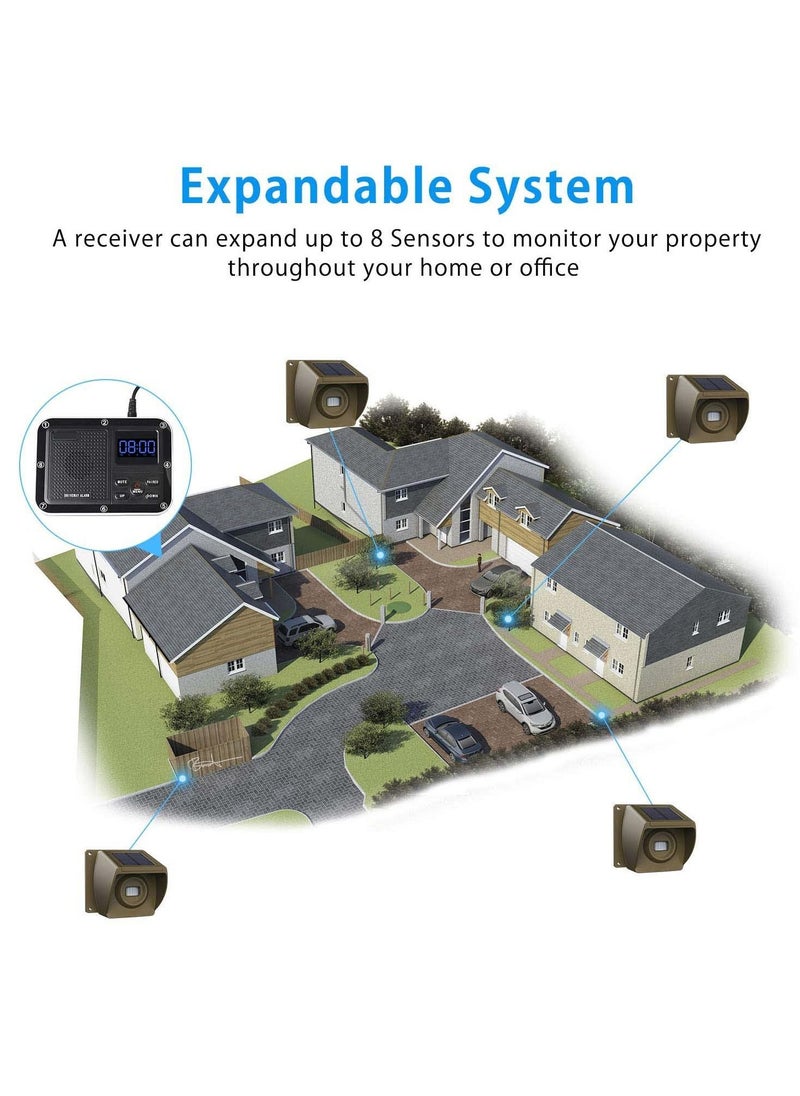 Excefore - Solar Driveway Alarm, 1800ft Long Range Solar Wireless Driveway Alarm Outdoor Weather Resistant Motion Sensor & Detector, Driveway Alert System with Rechargeable Battery - Image 1