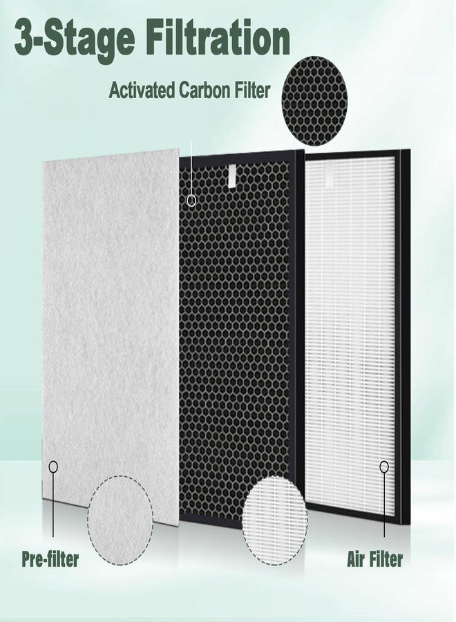 MCCKLE TZ-K2 Air Purifier Replacement Filter Compatible with ToLife TZ-K2 Air Cleaner Purifier-2 Pack - Image 3