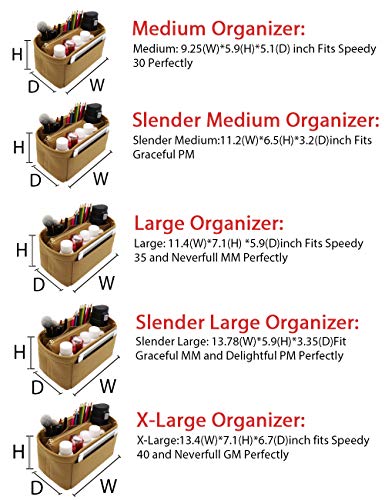 LEXSION Purse Organizer,Felt Bag Organizer Insert Purse Organizer For Speedy,Neverful,Tote,Handbag,Shaper 8023 Light Brown M - Image 2