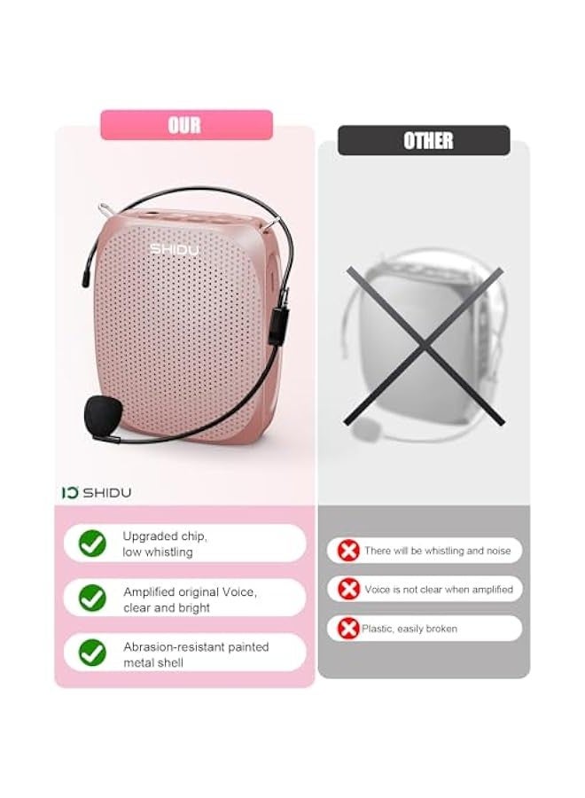 SHIDU Voice Amplifier Teachers,Megaphone Speaker Portable PA System with Microphone Headset(Work of 12hours) Supports MP3 Format Audio for Tour Guides Coaches Yoga Fitness Instructors - Image 4