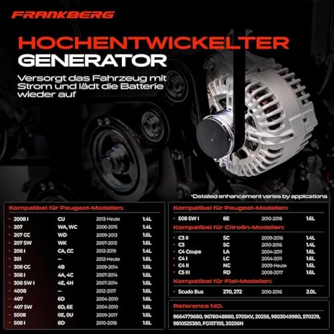 Frankberg Alternator Generator 150A Compatible with 207 CC WD 1.6L 2009-2013 C3 II SC 1.4L-1.6L 2009-2016 308 I 4A 4C 1.6L-2.0L 2007-2014 DS5 2.0L 2011-2012 15 Replace# 9664779680 - Image 3