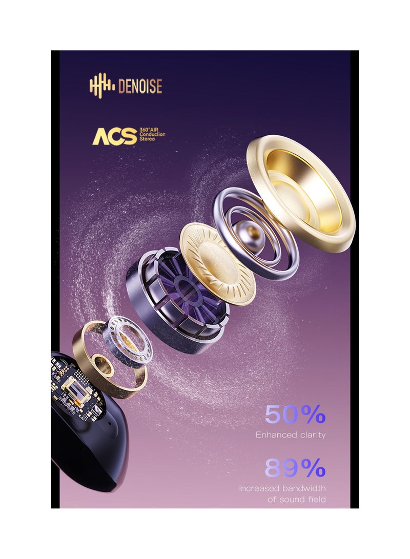 SYOSI Open Ear Headphones Wireless Earbuds, Sports Fitness Running Waterproof Noise Canceling Over-Ear Headset with Microphone Gaming Earbuds HD Call Compatible with Android/iOS (Black) - Image 4