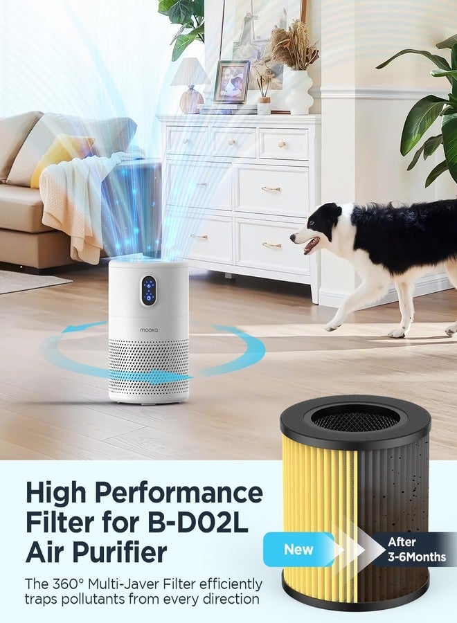MOOKA Official Certified Pet Care Replacement HEPA Filter for B-D02L Air Purifier (2-PACK) - Image 4