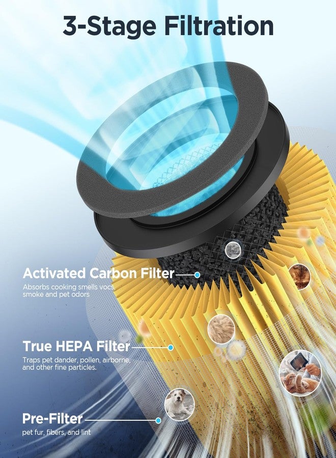 MOOKA Official Certified Pet Care Replacement HEPA Filter for B-D02L Air Purifier (2-PACK) - Image 3