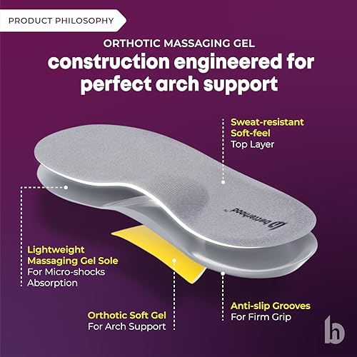 betterhood PosturePro Arch Support Insoles | Small, 5-8 UK | Gel Insoles for Shoes, Flat Feet Arch Support Ergonomic Orthopedic Shoe Inserts, Thin and Non-Bulk Design, Cut to Fit (Pack of 1 Pair) - Image 2