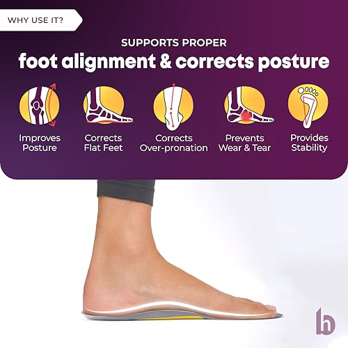 betterhood PosturePro Arch Support Insoles | Small, 5-8 UK | Gel Insoles for Shoes, Flat Feet Arch Support Ergonomic Orthopedic Shoe Inserts, Thin and Non-Bulk Design, Cut to Fit (Pack of 1 Pair) - Image 4