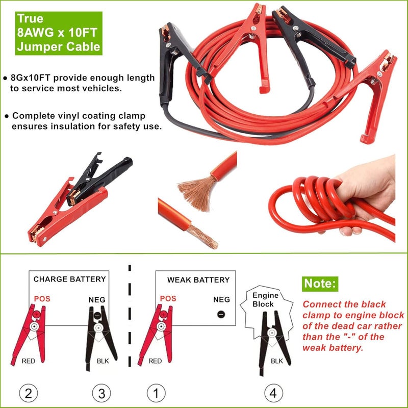 HolaKit 78-Piece Car Emergency Kit - Comprehensive Roadside Assistance with Jumper Cables, Air Compressor, First Aid Kit, and Safety Tools - Image 2