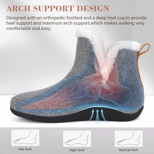 ERGOfoot Slipper Boots With Arch Support for Women Men Comfy Plantar Fasciitis Orthopedic Slippers for Indoor Outdoor Wool Felt Slipper Booties with Warm Cozy Plush Faux Fur LiningGrey W8M7 - Image 3