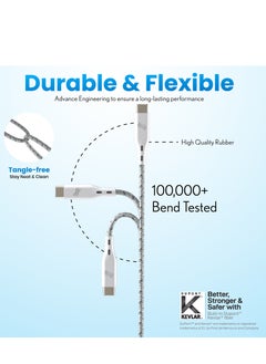 Remson USB-C to Type-C Remson Rapid-Link Nylon Braided Cable Fast Charge & Data Sync 2 Meters Grey  - Image 2