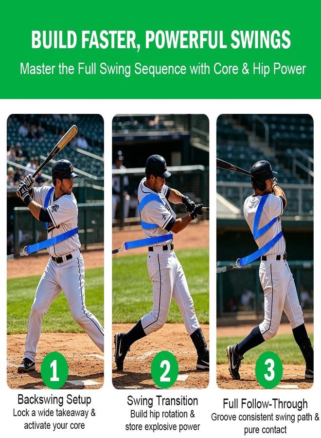 RYNEX Core Velocity Belt Baseball, Core & Hip Belt Resistance Band, Resistance Band Baseball | Softball Throwing & Arm Path Trainer, Swing Resistance Training Band, Tools for Power Hitter & Hip Hitter - Image 2