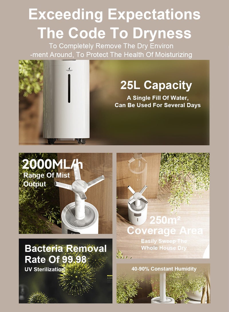 ET-LIFE 28L 3-Speeds Humidifier for Larger Room Humidifier, Auto Shut-Off Cool Mist Top Fill Humidifier with 360° Dual Nozzle 110W White - Image 5