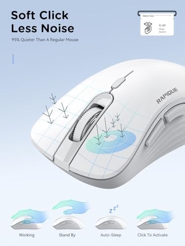 RAPIQUE Wireless Mouse - Dual Bluetooth & 2.4 GHz USB Receiver, Ergonomic Design, Quiet Clicks, Low Power - Multi-Device Compatibility for Laptop, Computer, iPad, MacBook, Chromebook (White and Grey) - Image 4