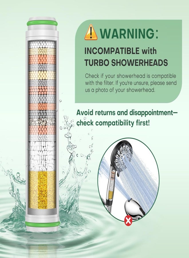 Pweran Shower Filter for Handheld Shower Head, 2 Pack 18 Stage Replacement Filters for Hard Water Remove Chlorine and Harmful Substances - Image 2