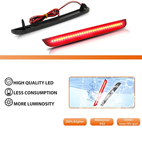 ADIIL Smoked Lens Tail Brake Running Lamps Red LED Reflector Light Kit Compatible for 2015-2022 Dodge Challenger - Image 2