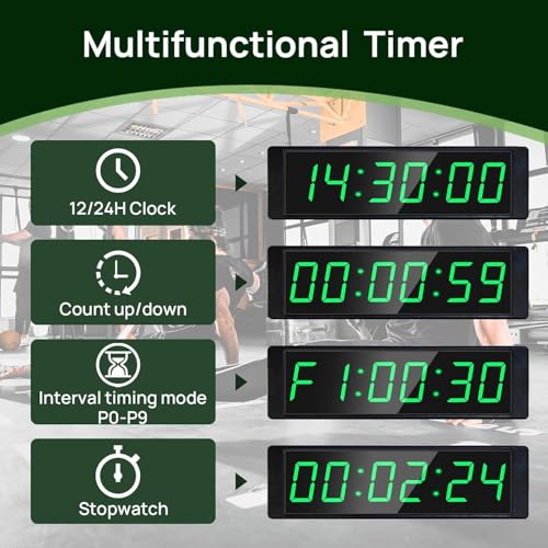 YZ Gym Clock for Home Gym with Start/Stop Button, Interval Timer for Workout, Stopwatch/Countdown Timer with Remote, 12/24H Digital Wall Clock, Portable Home Gym Accessories - Image 2