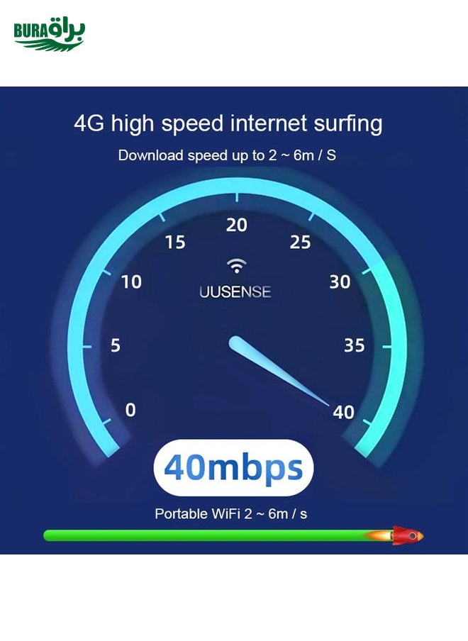 BURAQ - LDW931 Qualcomm Asian Version 4G B1/3/5/40 4G WIFI Dongle Network Card Router Portable Wireless Hotspot - Image 1