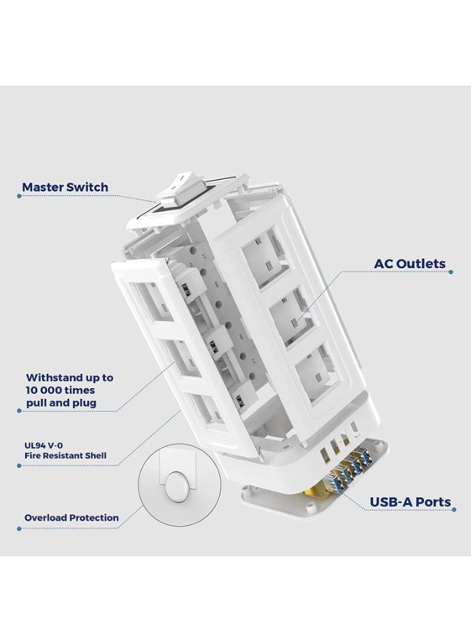 BEPiTECH 3-Meter Power Extension Cord Tower,12 Power Sockets 2500W suitable for big plugs with 4 Smart USB Slots Charging Station, Surge Protector Heavy Duty Power Strip for Office & Home Desktop - Image 4