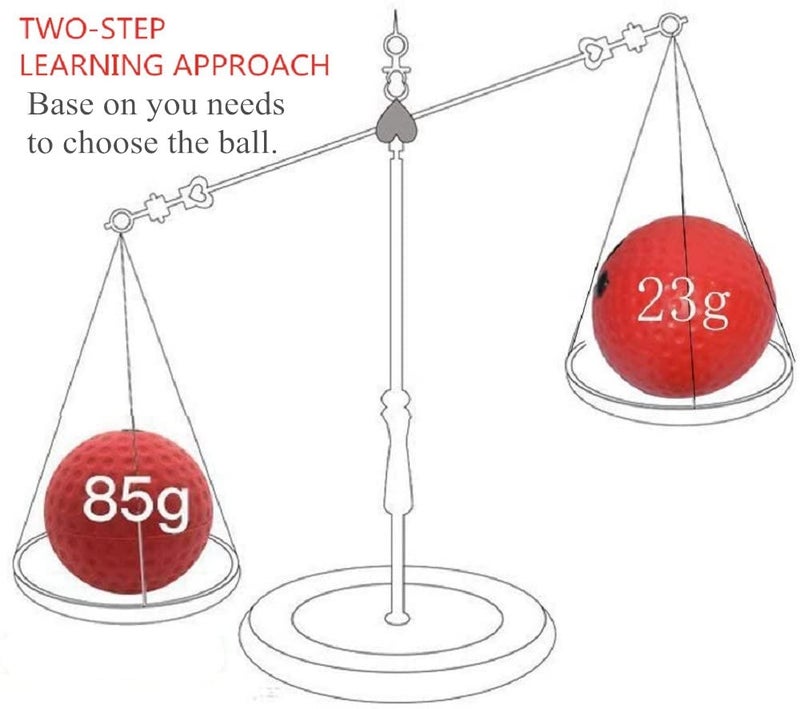 TOCO FREIDO MMA Punching Reflex Ball -Improve Boxing Reaction Speed and Hand Eye Coordination Training Boxing Equipment for Training at Home, Boxing Gear for MMA Equipment, Punching Ball Reflex Bag - Image 3