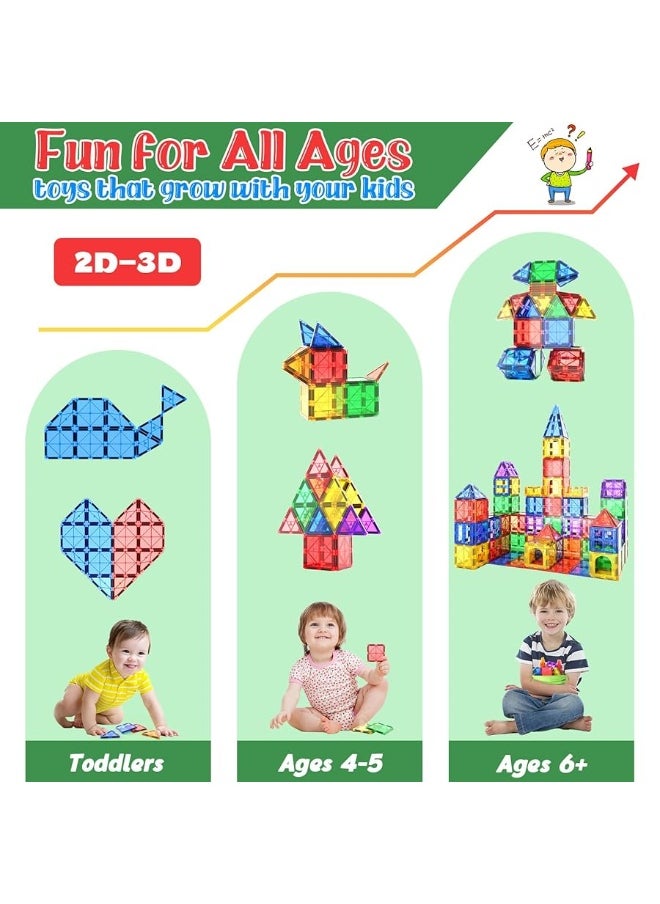 Coodoo - Kids Toys Magnetic Tiles Starter Set Classroom Must Haves, Magnetic Blocks for Toddlers Magnet Building Toys Preschool Montessori Learning Games for 3+ Year Old Boys & Girls - Image 1