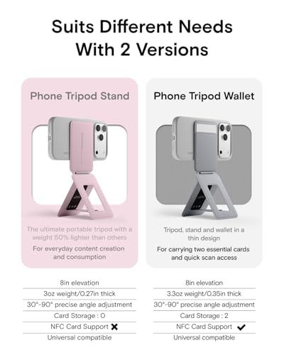 MOFT Phone Tripod Stand Selfie Stick for iPhone MultiAngles iPhone Stand Lightweight Portable Phone Holder Strong Magnets MOVAS Vegan Leather Travel Essentials BlushWithout Card Slot - Image 3