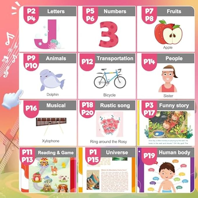 TODDLER LEARNING TOYS FOR KIDS, INTERACTIVE SENSORY BUSY BOOK WITH ALPHABET, NUMBERS, SONGS, EARLY LEARNING ACTIVITIES, FINE MOTOR SKILLS DEVELOPMENT, QUIET EDUCATIONAL GIFT FOR PRESCHOOL KIDS(PINK) - Image 5