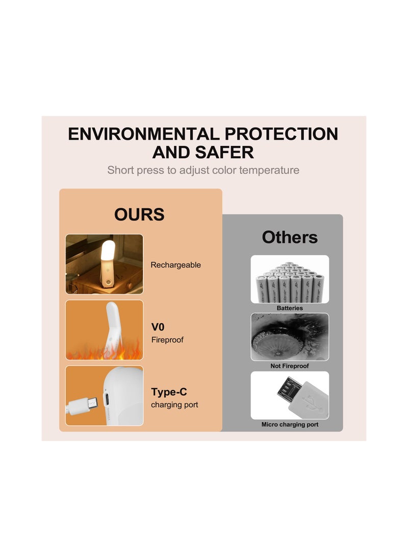 Zikra ضوء ليلي حساس للحركة، ضوء ليلي قابل للتعتيم مع تحكم باللمس، ضوء مثبت على الحائط بزاوية دوران 270°، ضوء ليلي محمول قابل للشحن لغرفة النوم، الخزانة (مع 3 ألوان و 10 درجات سطوع) - Image 5