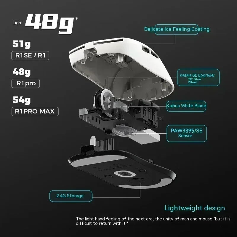اي تي كي ماوس ATK VXE Dragonfly R1 SE Pro Max Wireless Bluetooth Gaming Mouse, PAW3395 Sensor, Lightweight, for PC Gaming - Image 5
