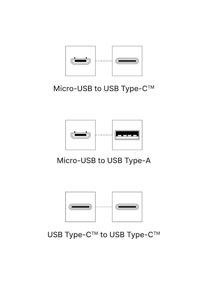Ledger Otg Kit (On The Go Cable Set For Cryptocurrency Hardware Wallet)