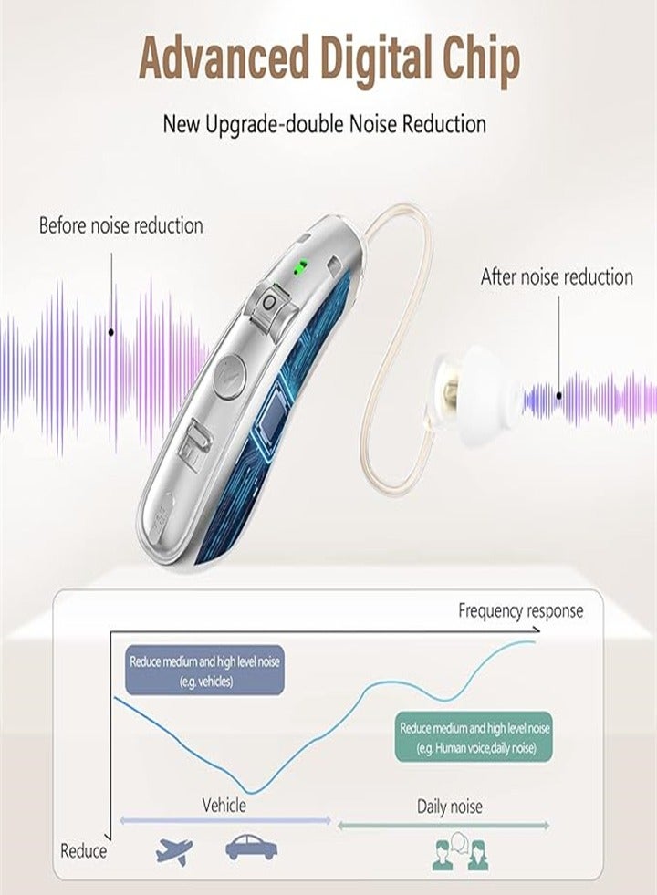 Rechargeable hearing aids for seniors and adults with noise reduction and volume control, digital hearing amplifier for hearing loss, BTE hearing aids with magnetic charging case - Image 2