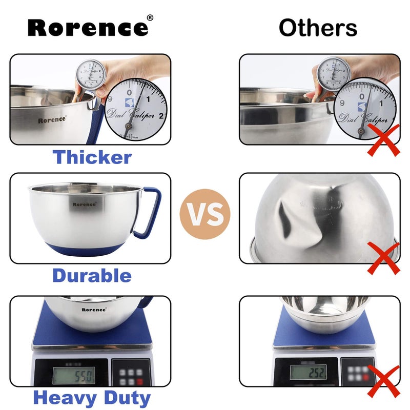 Rorence Mixing Bowls Set: Stainless Steel Non-Slip Bowls with Pour Spout, Handle and Lid - Set of 3 - Blue - Image 4