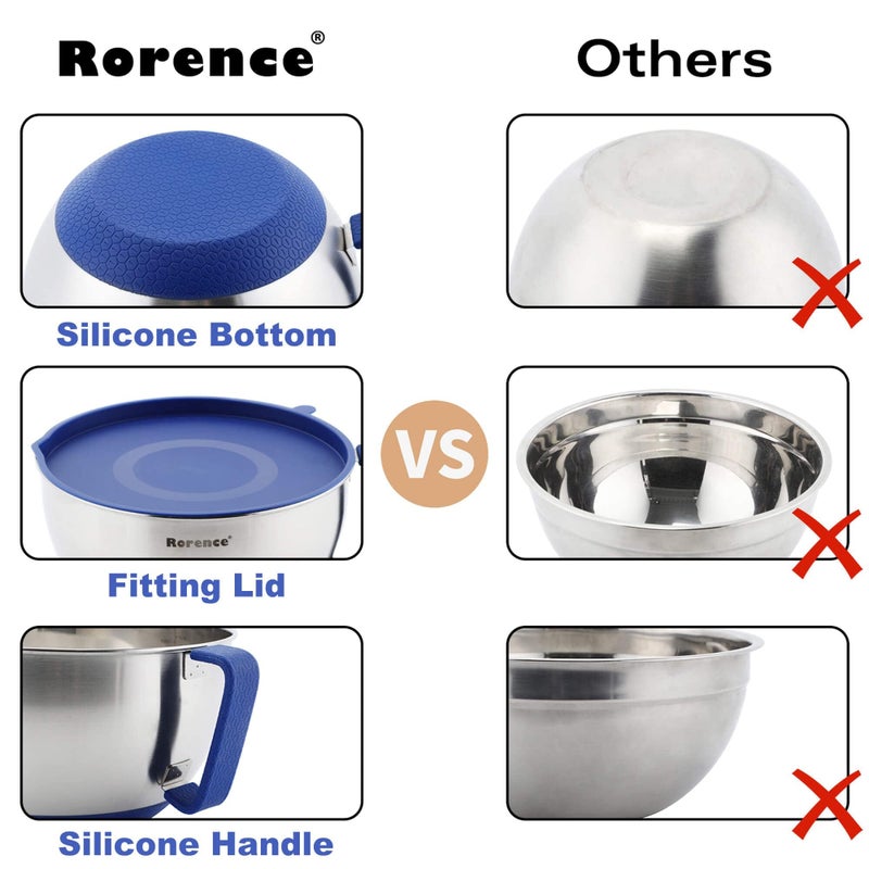 Rorence Mixing Bowls Set: Stainless Steel Non-Slip Bowls with Pour Spout, Handle and Lid - Set of 3 - Blue - Image 5