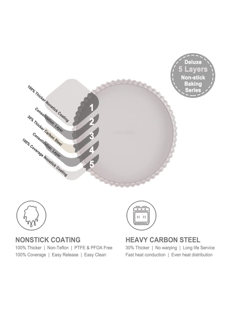 chefmade 11 Inch Round Tart Pan with Removable Loose Bottom - Image 3
