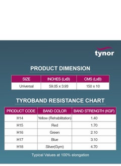 Tynor Tynor Tyroband  - Image 4