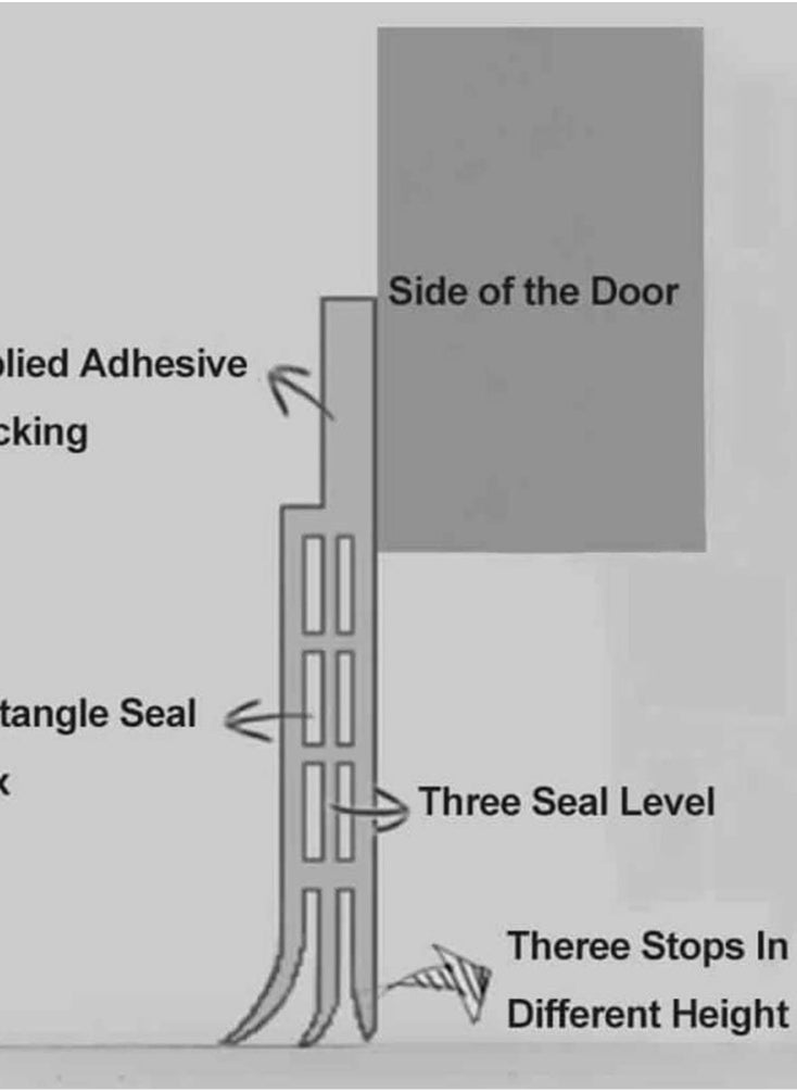 Generic Adhesive Under Door Sweep Weather Stripping Soundproof Rubber Bottom Seal with Wider Strong for Interior Exterior Doors Guard Against Drafts Dust Noise Animals (1M White)  - Image 5