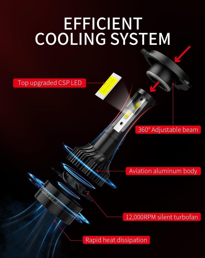 FANTELI 2x ð–§ðŸ¦/ðŸ«ðŸ¢ðŸ¢ðŸ¥ Bulbs, 40000LM 900% Brighter 1:1 Size, No Adapter Required, 6500K Cool White IP68 Waterproof Off-Road Lights, Pack of 2 - Image 3