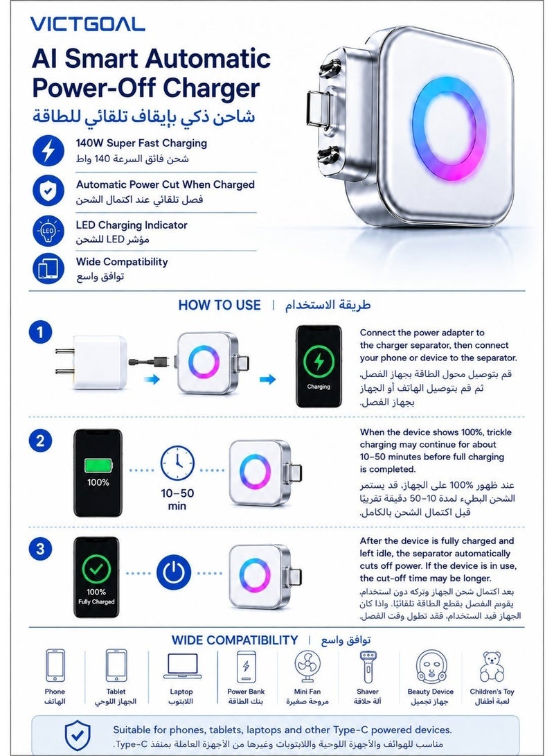  فيكتوال شاحن ذكي مزود بخاصية إيقاف الشحن، حماية كابل الشحن بفصل تلقائي (إصدار 2026)، شاحن سريع بقدرة 140 واط، شاشة عرض رقمية LED، محول حماية من الشحن الزائد للهواتف وأجهزة الكمبيوتر المحمولة والأجهزة اللوحية وكابل شحن USB - Image 2