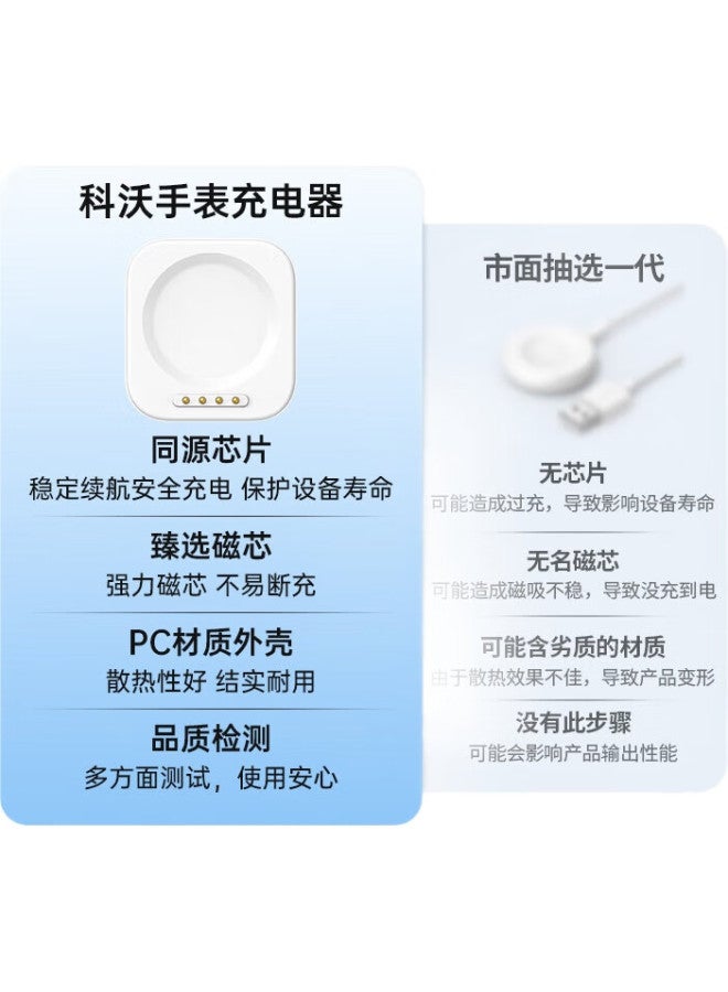 KOVOL Magnetic Charging Dock For Oppo Watch Watchx/4Pro/4/3Pro/3/2/1/Se Smart Watch Charger Base Flash Charging Cable - Image 2