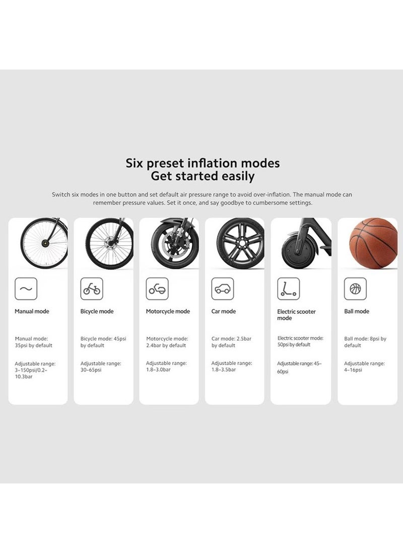 Xiaomi Portable Electric Air Compressor 2,A Faster, Better helpImproved Inflation Performance,