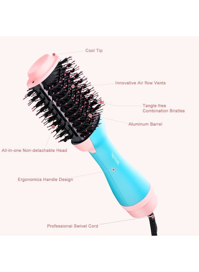 موهير Professional Hair Dryer Brush, 2400W Hot Air Styler with 360° Swivel Cord, Keratin Protection, Ionic, unique repair hairfunction  - Image 4