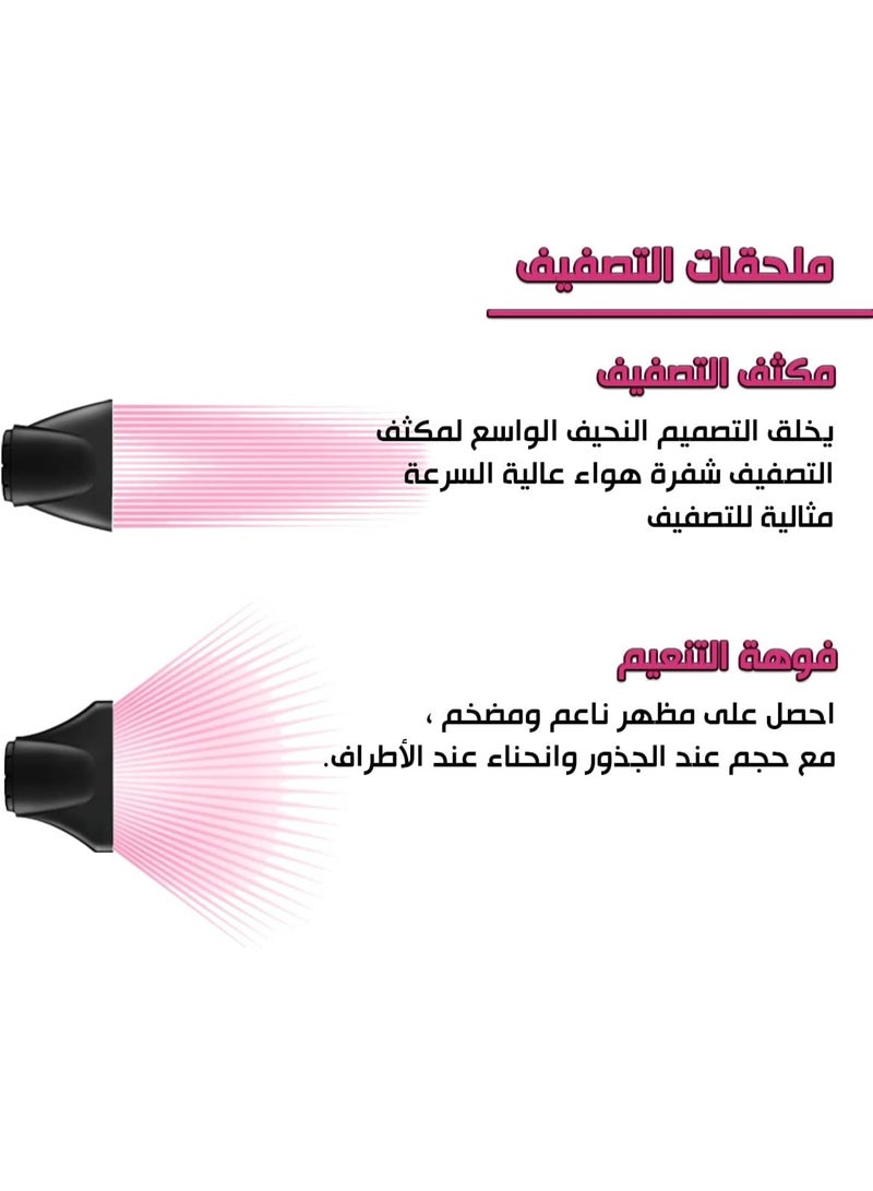 Professional Hair Dryer with 3 Attachments for Men & Women – 1800-2200W Fast-Dry Blow Dryer, Multiple Heat & Speed Settings, Lightweight & Ergonomic - Image 5