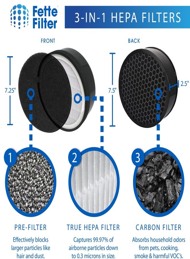 Fette Filter LV-H132-RF Premium H13 True HEPA Replacement Filter Compatible with Levoit Air Purifier LV-H132 Also Compatible with other select Air Purifiers see listing for details Pack of 3 - Image 5
