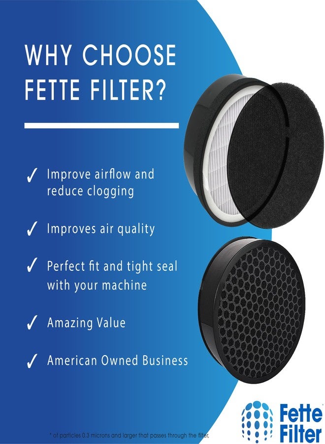 Fette Filter LV-H132-RF Premium H13 True HEPA Replacement Filter Compatible with Levoit Air Purifier LV-H132 Also Compatible with other select Air Purifiers see listing for details Pack of 3 - Image 3