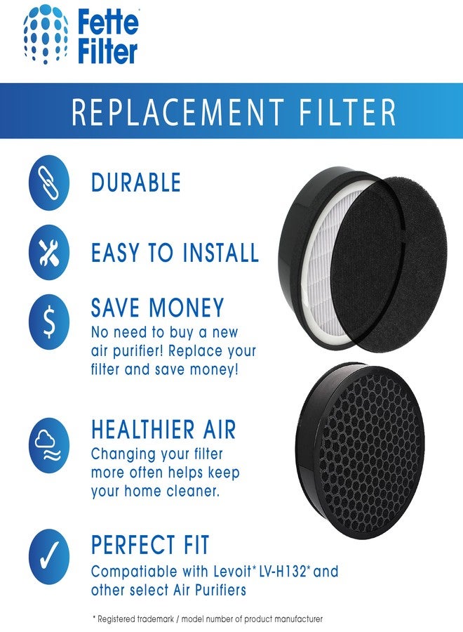 Fette Filter LV-H132-RF Premium H13 True HEPA Replacement Filter Compatible with Levoit Air Purifier LV-H132 Also Compatible with other select Air Purifiers see listing for details Pack of 3 - Image 4