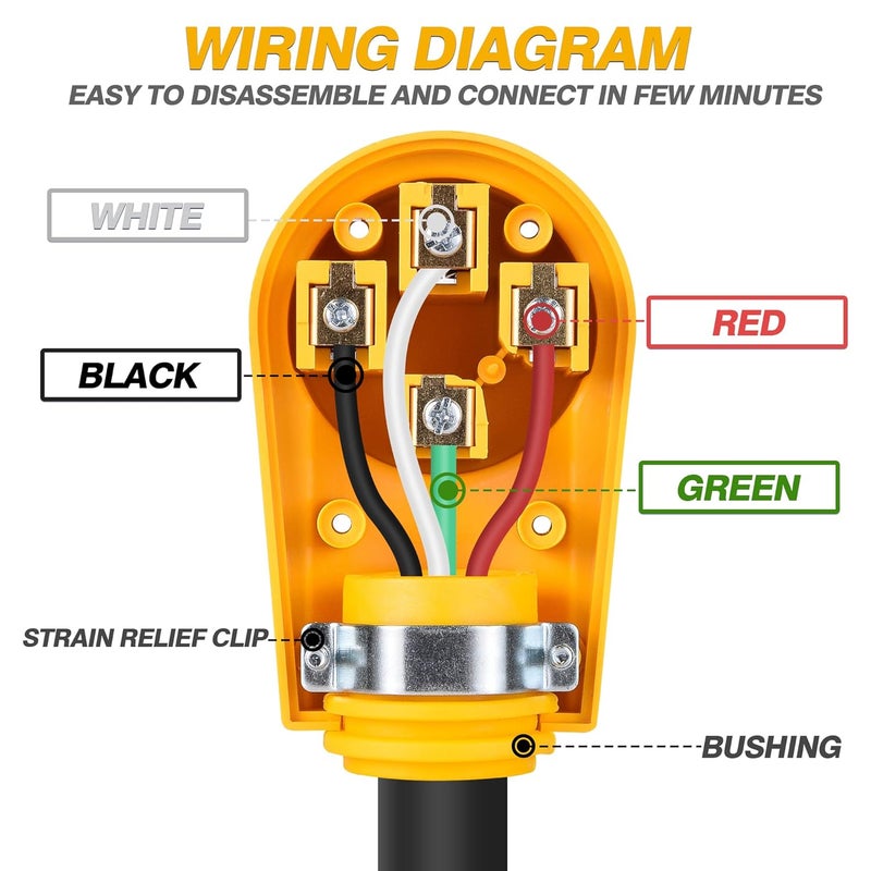 MICTUNING 50 Amp Heavy Duty RV Replacement Female Plug, 50 Amp 125/250 Volt Replacement Plug with Ergonomic Handle, Yellow - Image 5