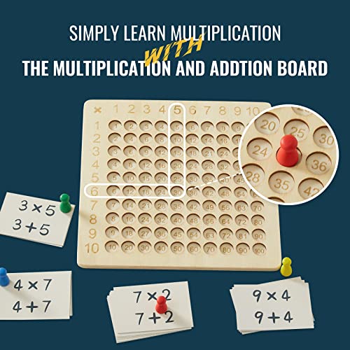 Asweets 2 in 1 Wooden Montessori Multiplication Addition Board Game Montessori Toy Educational Math Table Board Game DoubleSided Boards for Toddlers and Preschool Gifts for Kids - Image 5